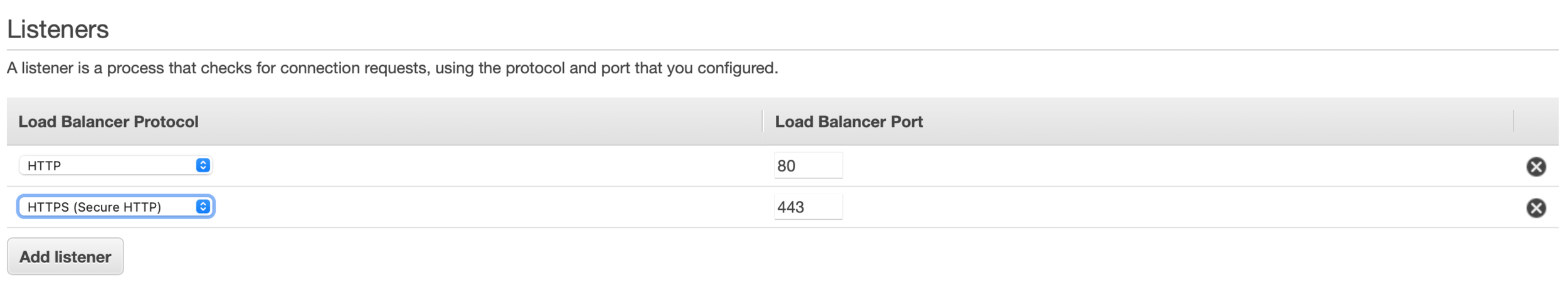 This part is essential. Let’s add HTTPS.