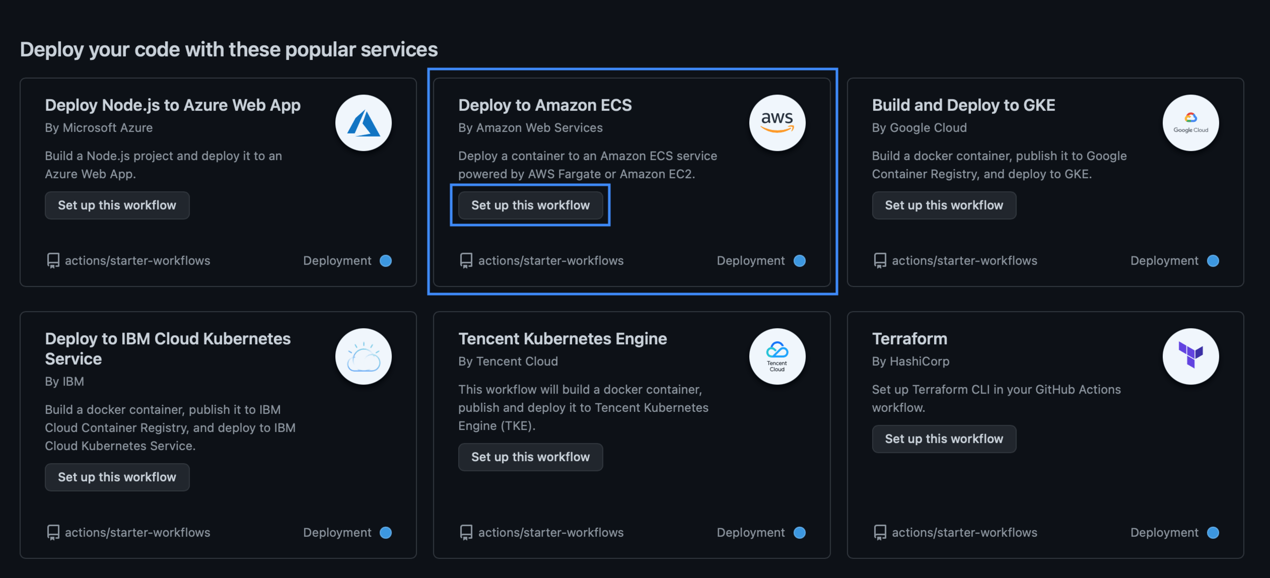 I'll use the Deploy to Amazon ECS template.